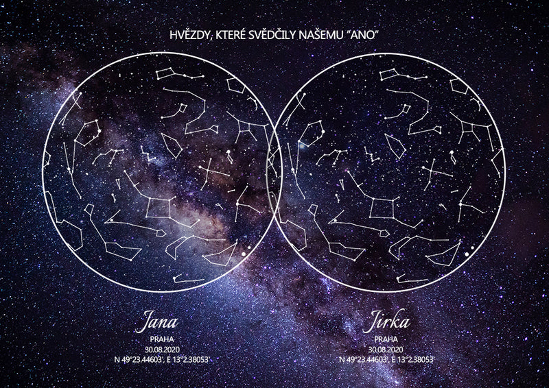 Dvojitá hvězdná mapa - Mléčná dráha