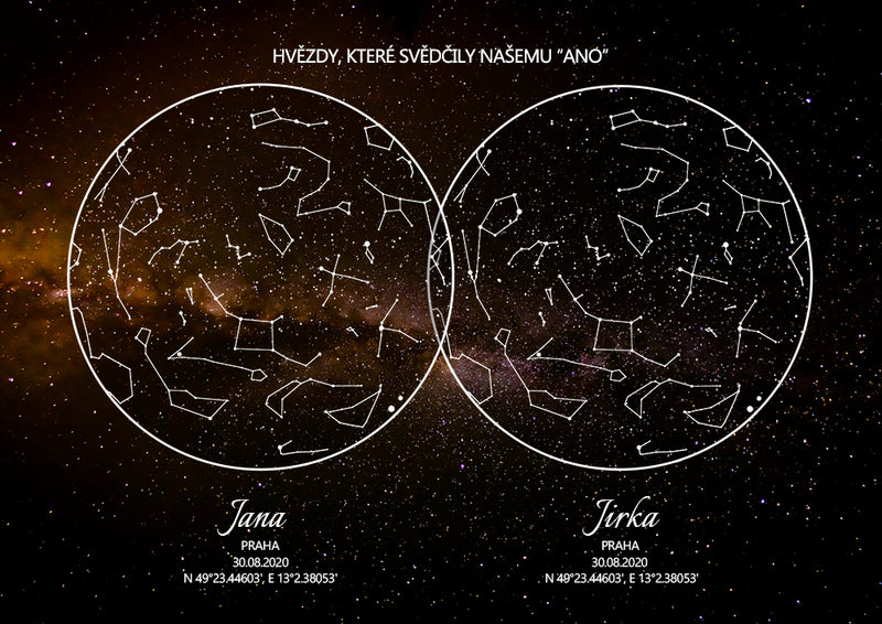 Dvojitá hvězdná mapa - Bronzová záře