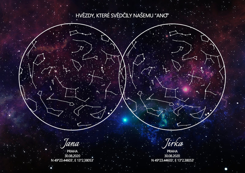 Dvojitá hvězdná mapa - Duhová galaxie
