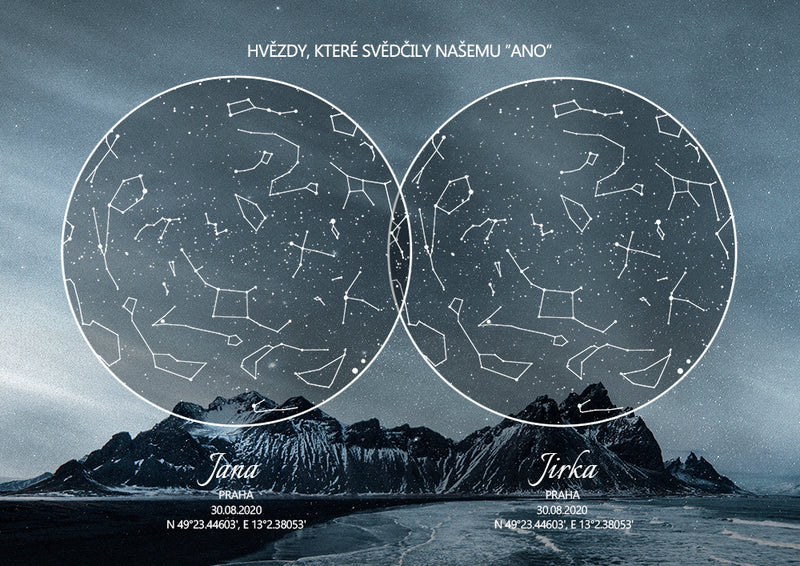 Dvojitá hvězdná mapa