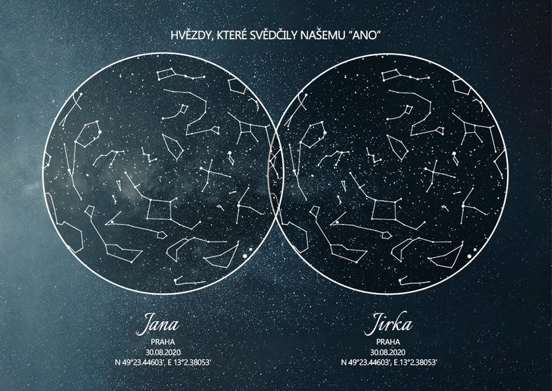 Dvojitá hvězdná mapa - Tyrkysový prach